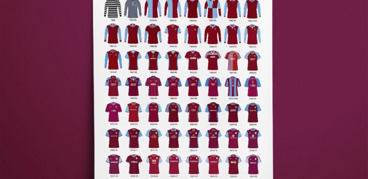 Aston villa Aston Villa FC – Impression de l'histoire du maillot
|Pinterest
