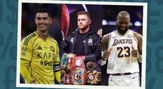 Cristiano Ronaldo deux fois mieux rémunéré que Messi, Benzema devant Mbappé..