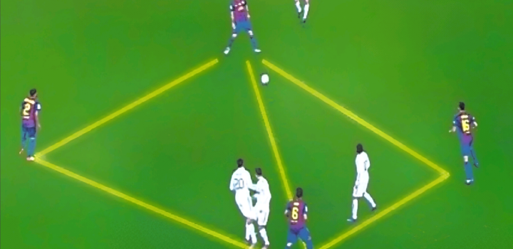 Football: Tiki taka Barcelone… |Tik Tok