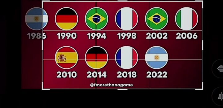 Football: Finale Coupe Du Monde 2022 Argentine vs France… |Tik Tok